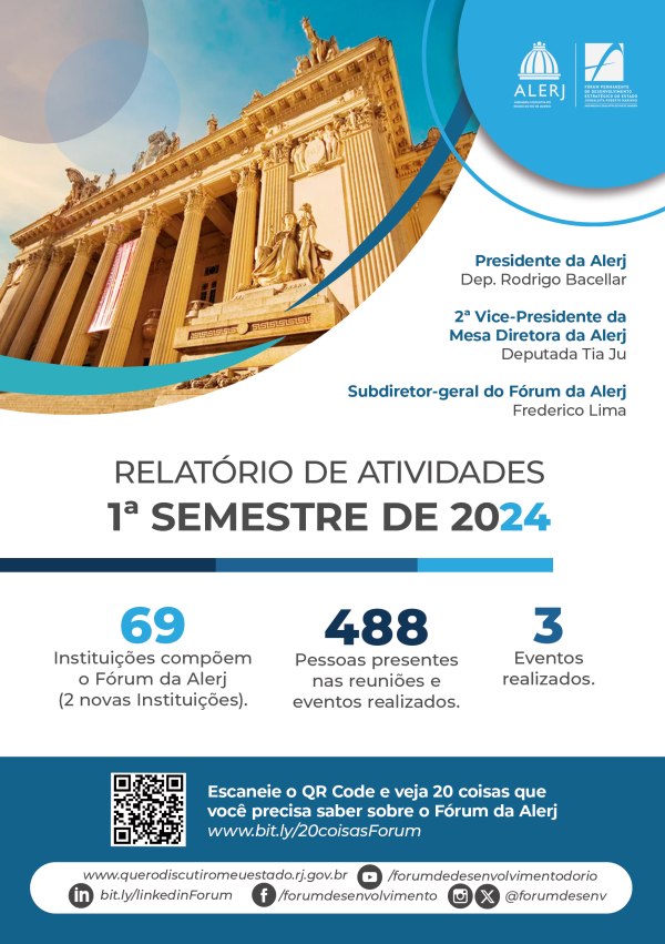 Relatório de Atividades - 1º Semestre de 2024